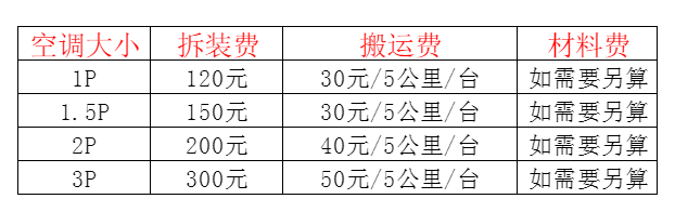 泰顺空调移机及费用电话在哪里找